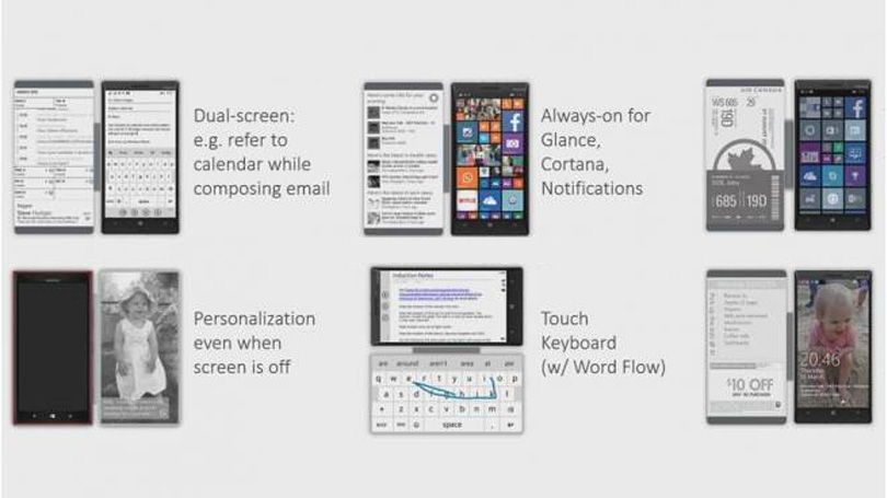 Microsoft quer colocar tela secundária nos smartphones Lumia
